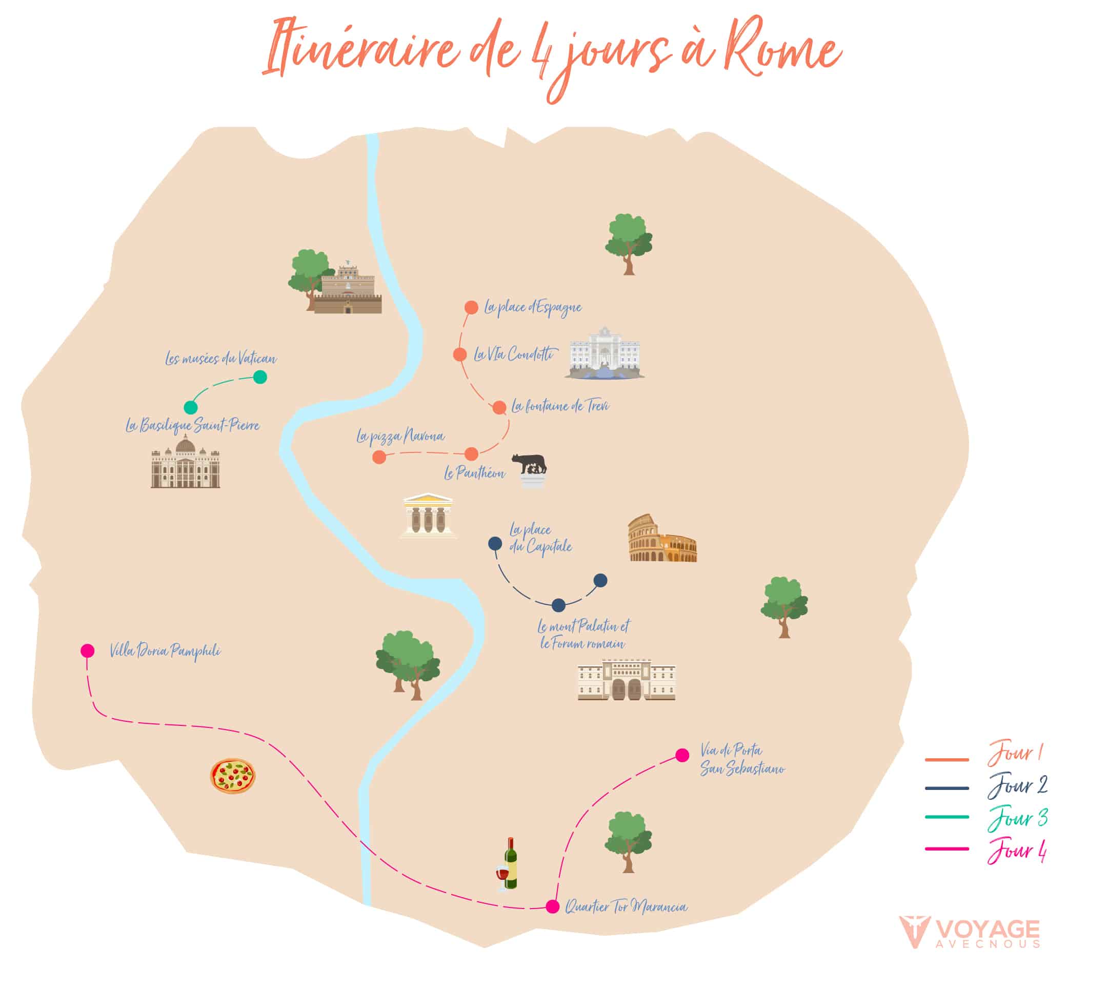 rome en 4 jours rome en 4 jours