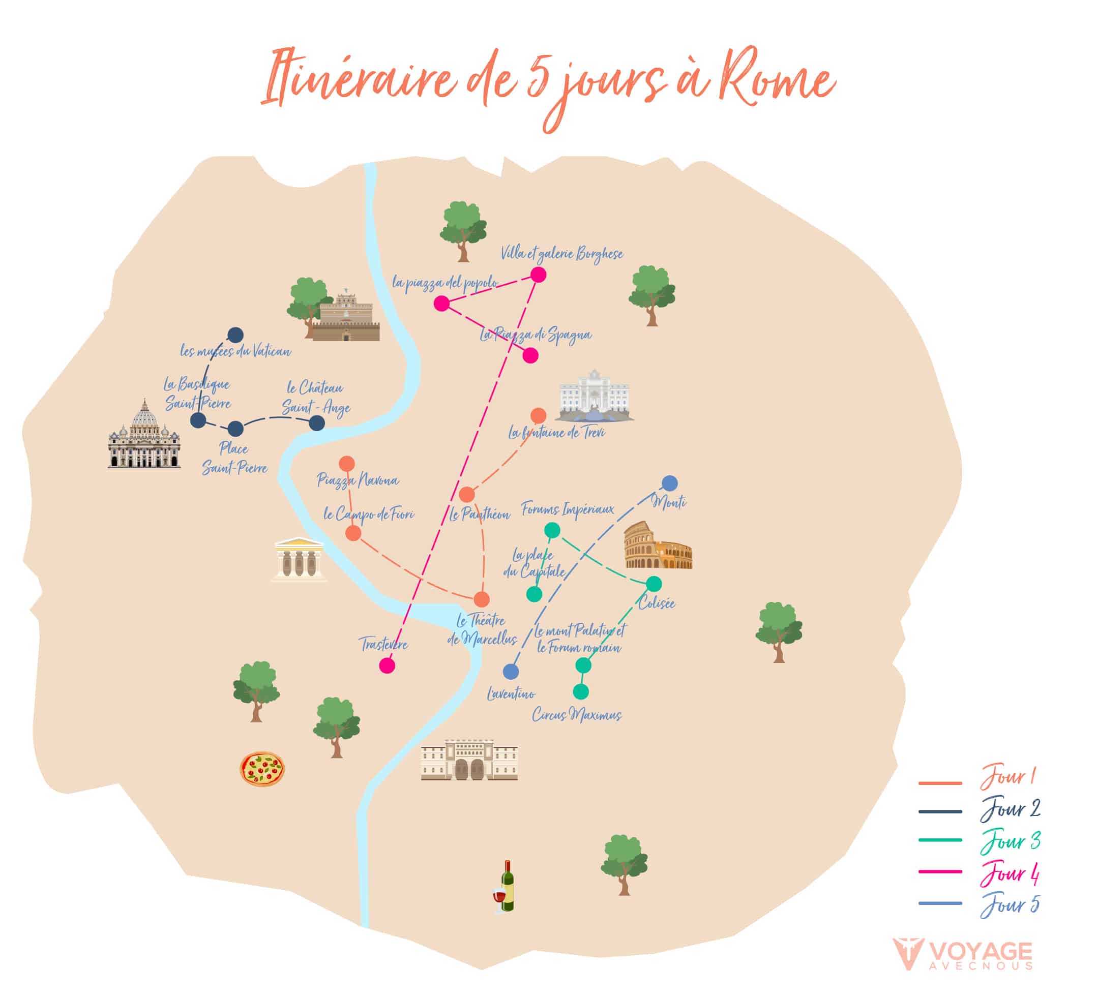 carte rome en 5 jours carte rome en 5 jours