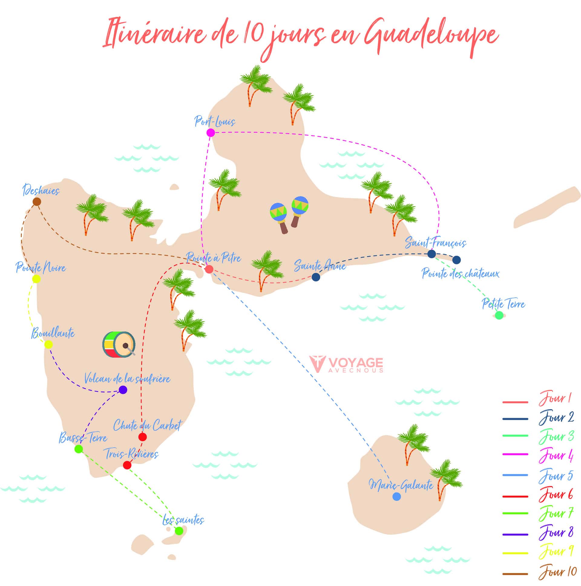 itineraire guadeloupe 10 j itineraire guadeloupe 10 j